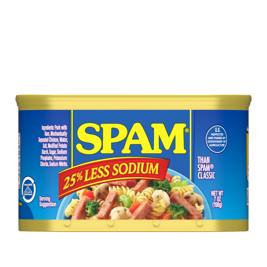 Every Spam Flavor, Ranked Worst To Best